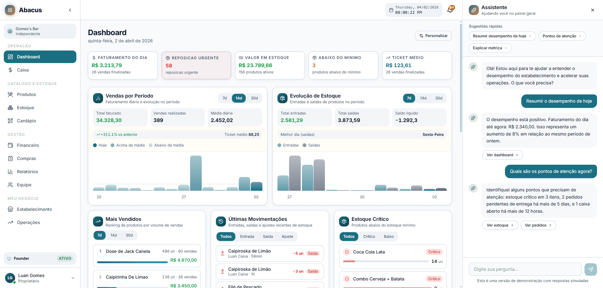 Tela de Dashboard do Abacus