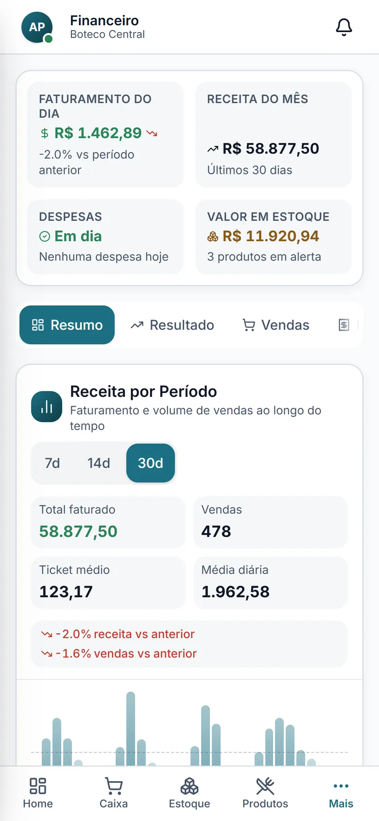 Financeiro do Abacus no celular, com despesas e resultado do mês