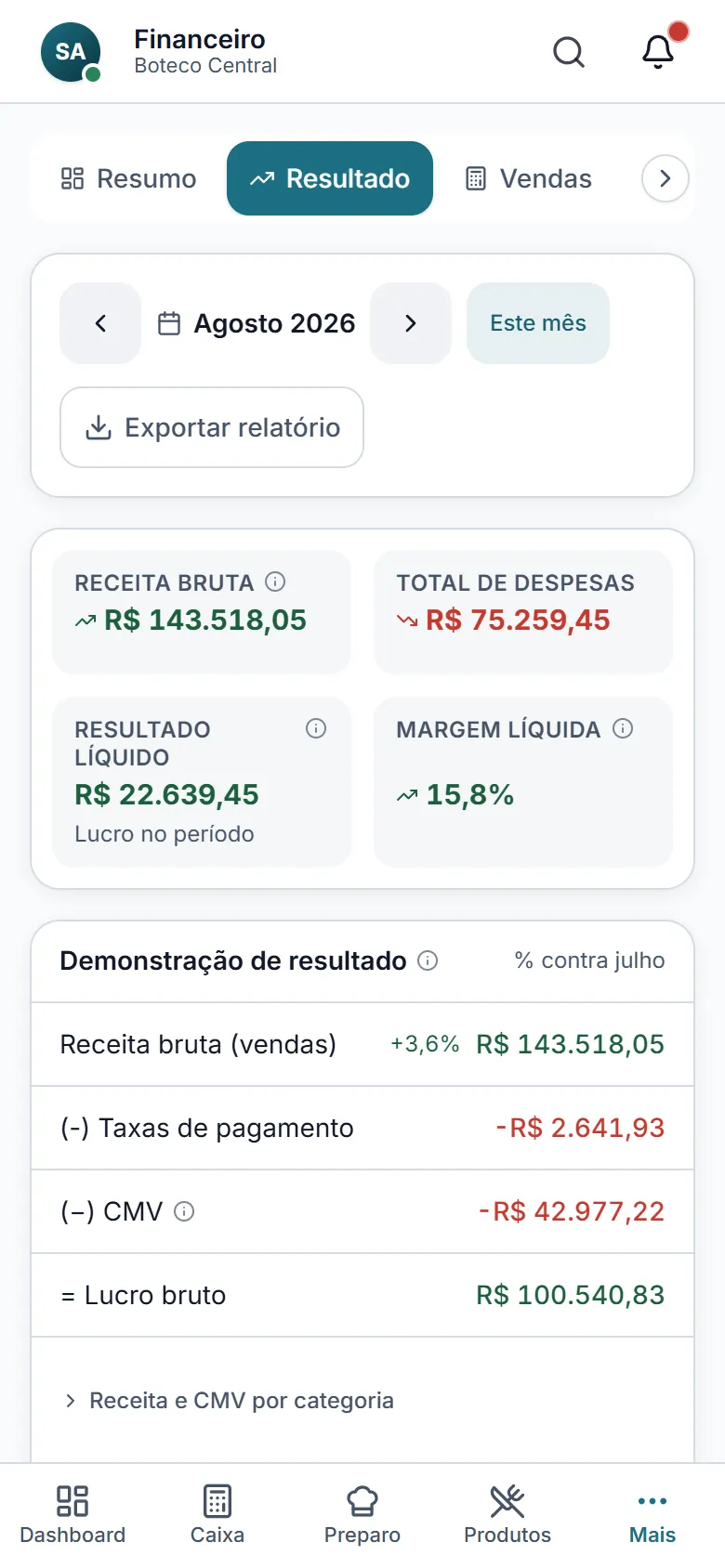 Resultado do período no Abacus, no celular: faturamento, custos, despesas e lucro